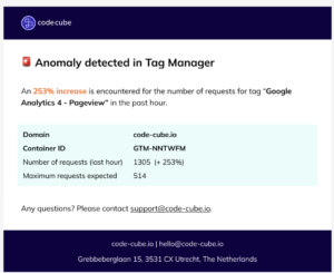 Capture d'écran d'une alerte de détection d'anomalie Code-Cube.io, montrant une notification automatisée pour tracking irréguliers et les fluctuations de données.
